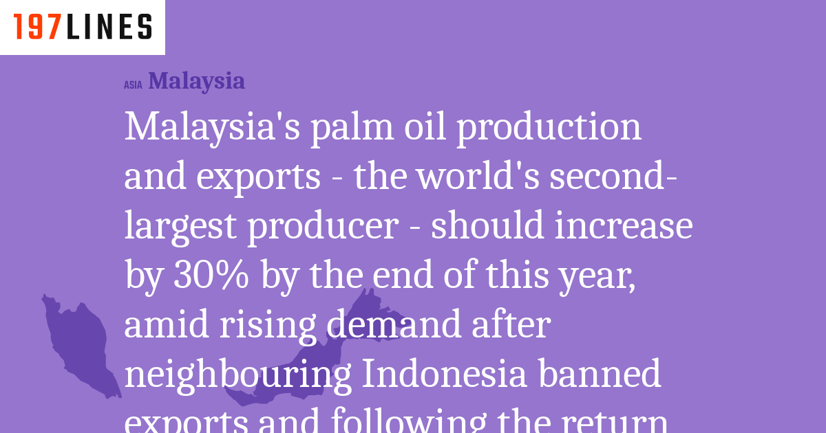 Malaysia S Palm Oil Production And Exports The World S Second Largest