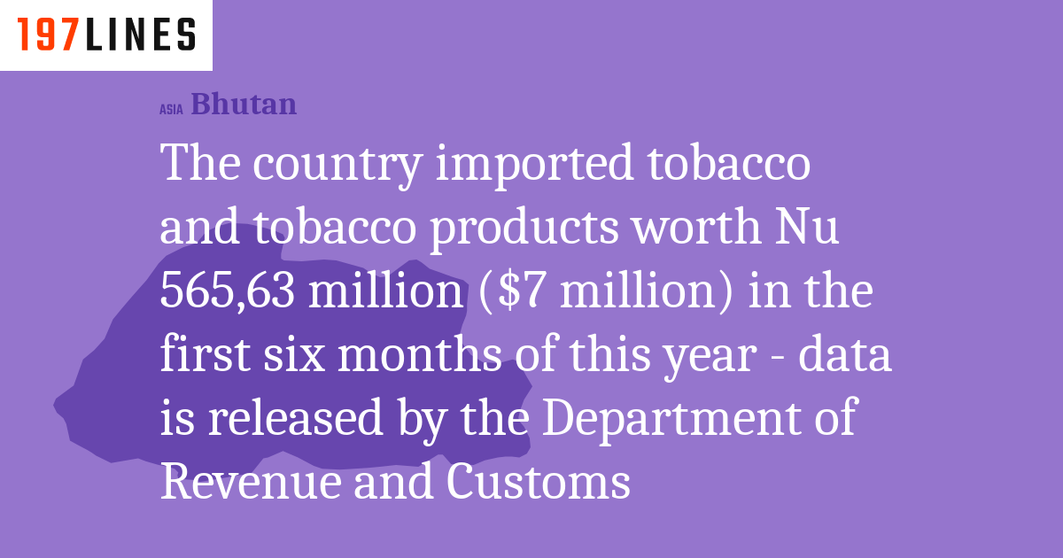 The country imported tobacco and tobacco products worth Nu 565,63