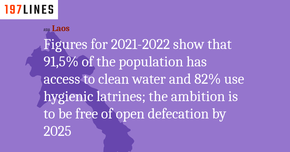 Figures for 20212022 show that 91,5 of the population has access to