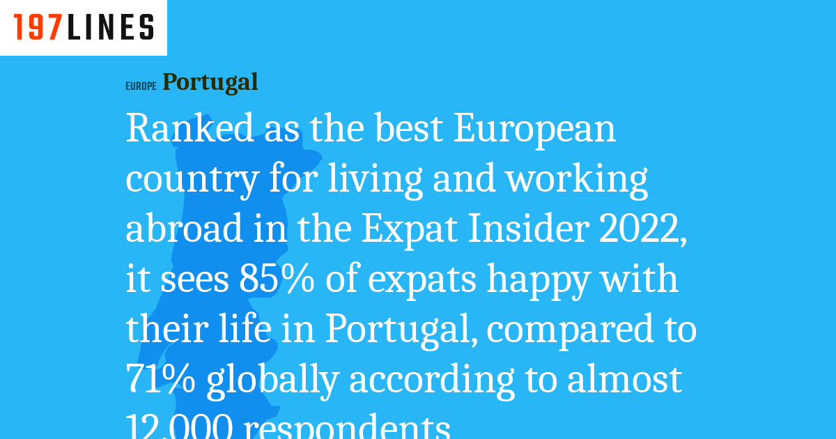 Ranked as the best European country for living and working abroad in