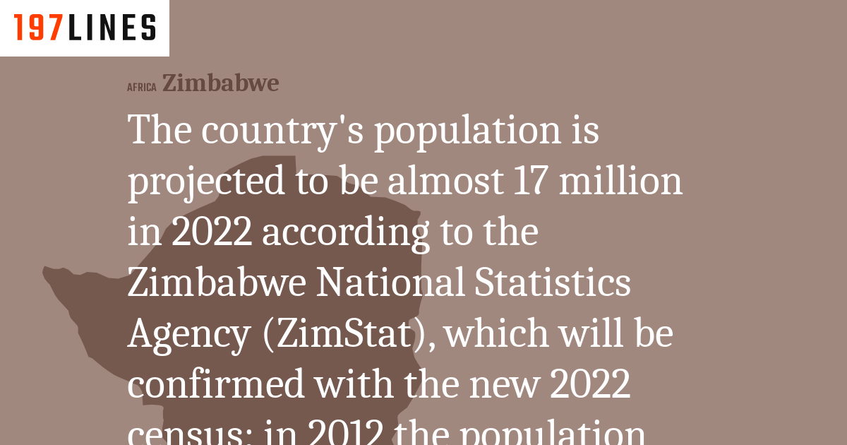 The country's population is projected to be almost 17 million in 2022