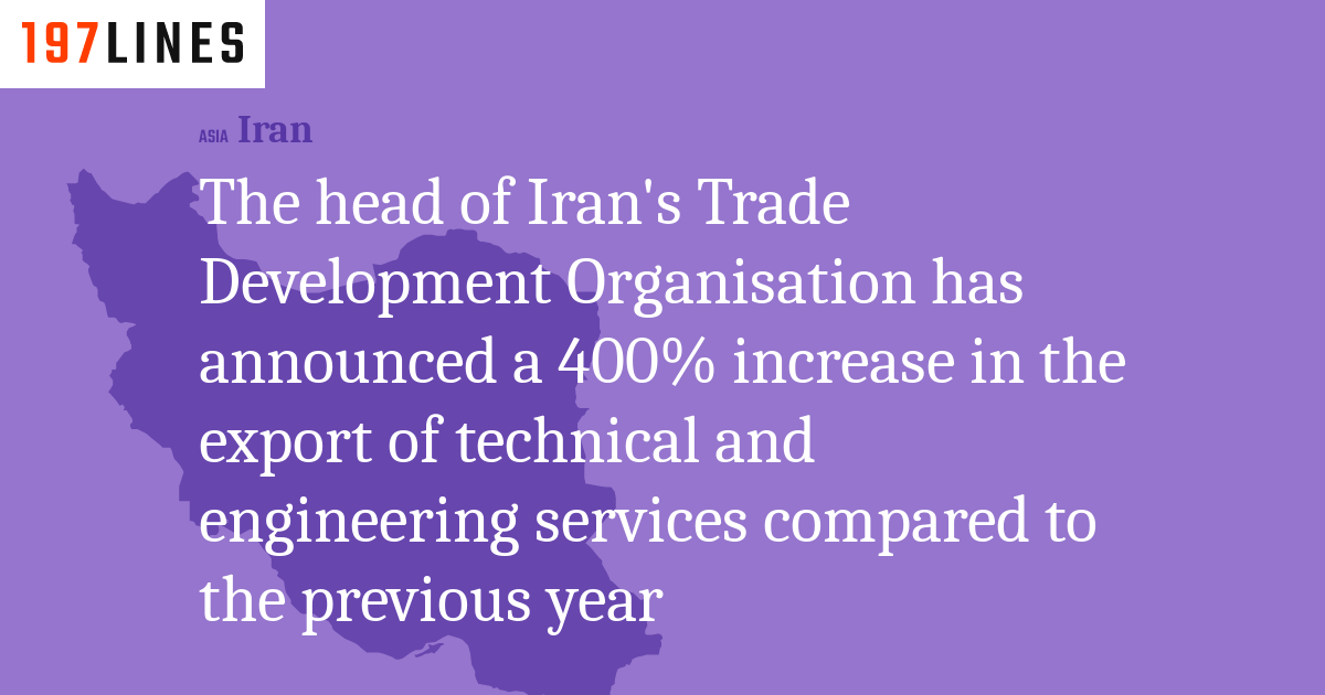 The Head Of Iran's Trade Development Organisation Has Announced A 400% ...