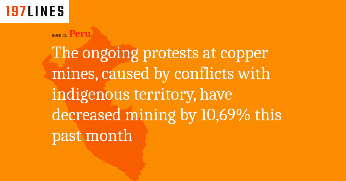 The ongoing protests at copper mines, caused by conflicts with ...