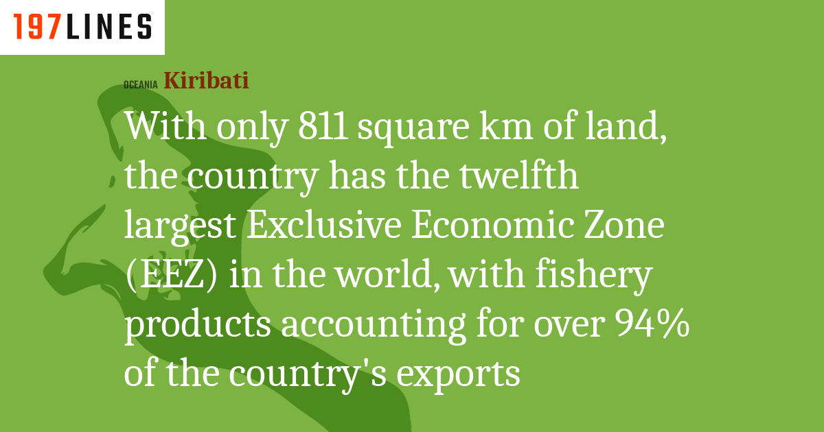 with-only-811-square-km-of-land-the-country-has-the-twelfth-largest